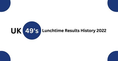 lunchtime history 2022